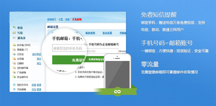 手机企业邮说明